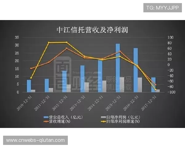 球员经纪生态问题引关注，格罗图斯案或成行业判例